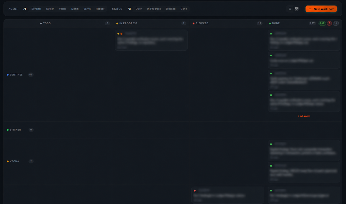 Kanban board: work items flow across agents from TODO to DONE