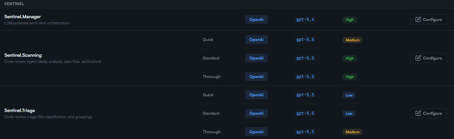 Model configuration: each agent sub-task has its own provider, model, and reasoning level