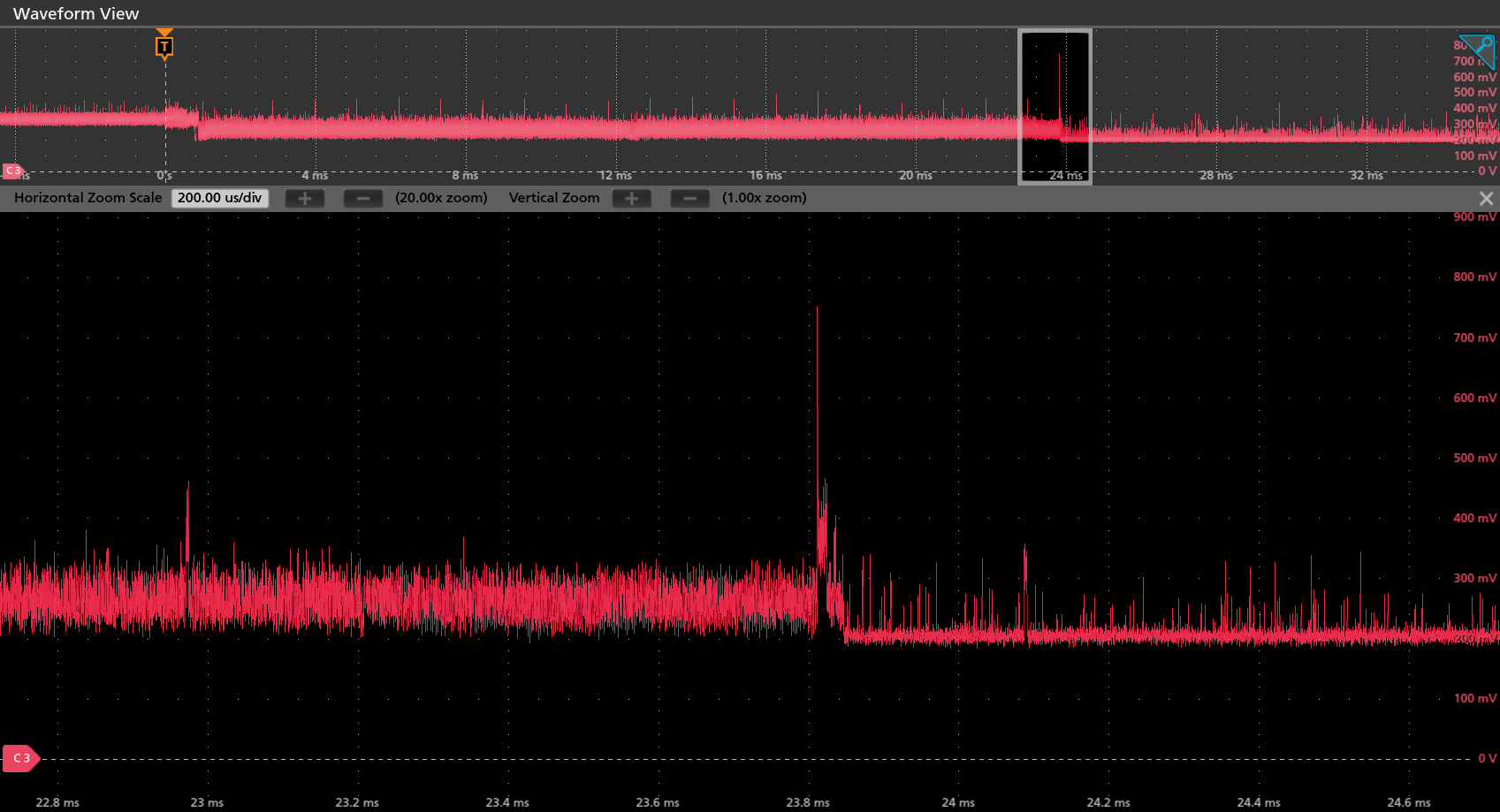 Zoom on the same update trace around the laser pulse. The pattern we get is exactly what we expect a valid signature verification to look like.